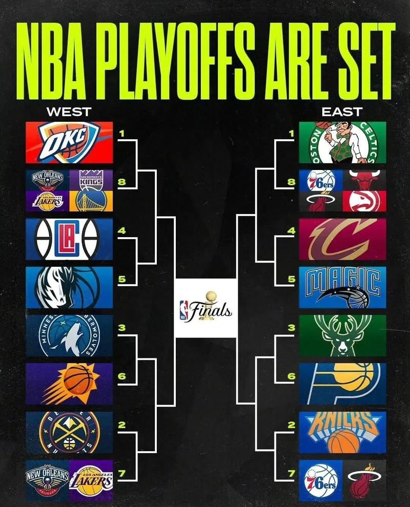 nba常规赛今年多少场（nba常规赛2021多少场比赛）