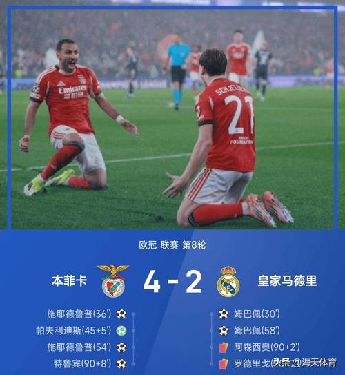 记录报：本菲卡对谢尔德鲁普估价2000万欧，正如巴萨的预期