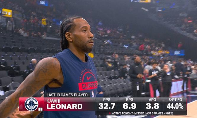 卢评价34岁伦纳德本赛季表现出色期盼其入选最佳阵容_NBA直播