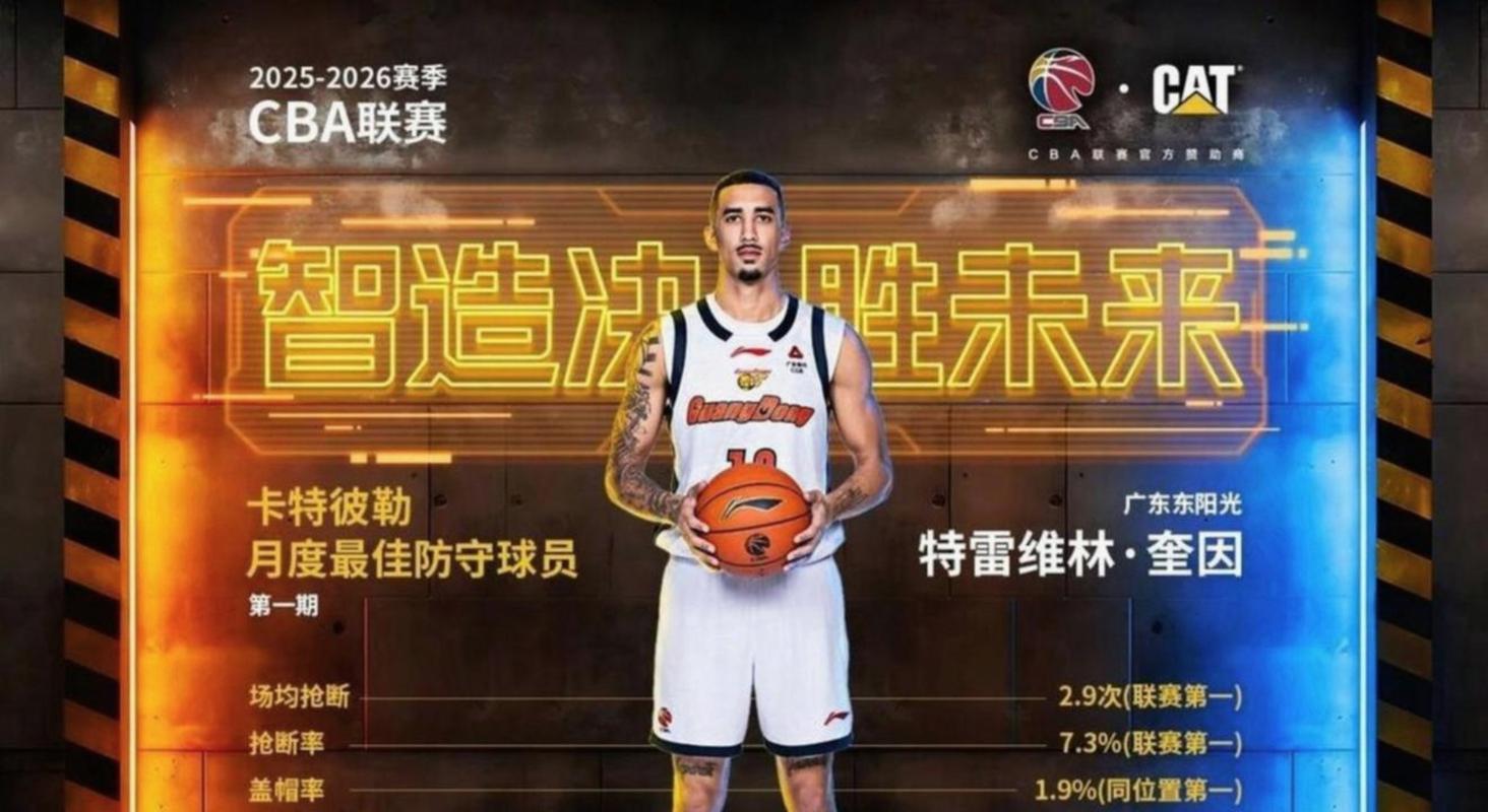 北京男篮15分完败，辽宁男篮完胜新疆，山东力克福建重返四强