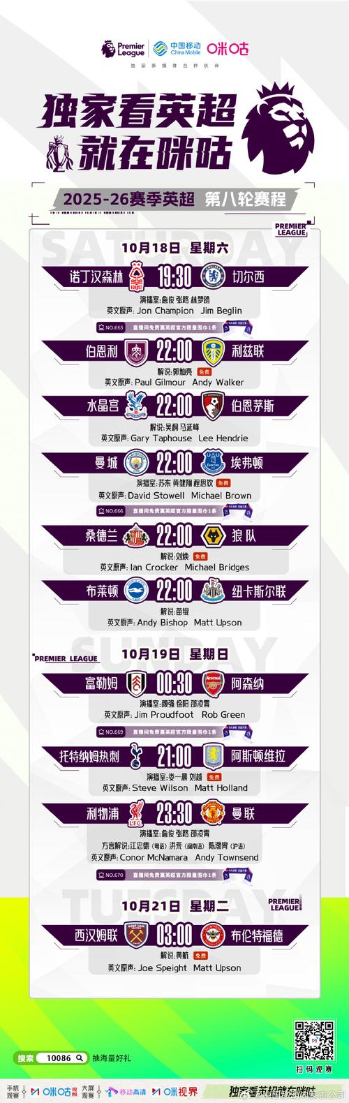 足总杯八强巡礼，各队上次夺冠距今已过去多久